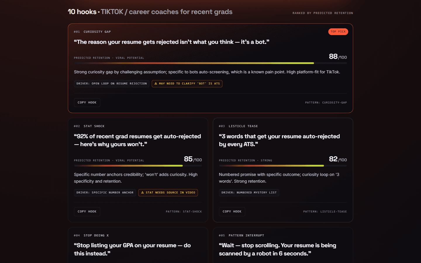 HookForge - Viral Hook Generator